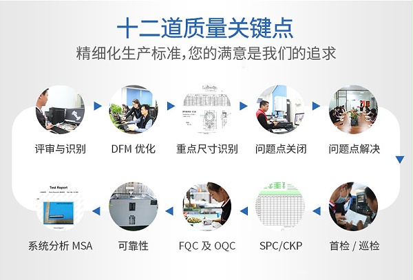 cnc加工定制山地自行车手柄零件