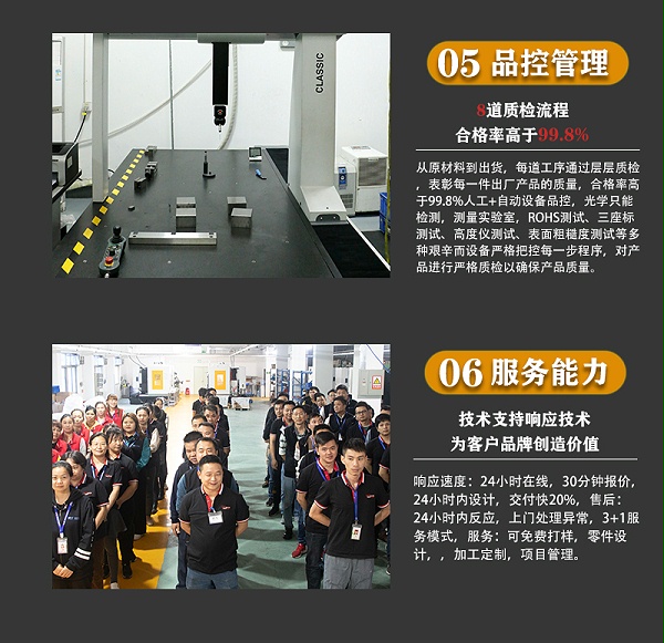 相机滤镜配件环cnc加工