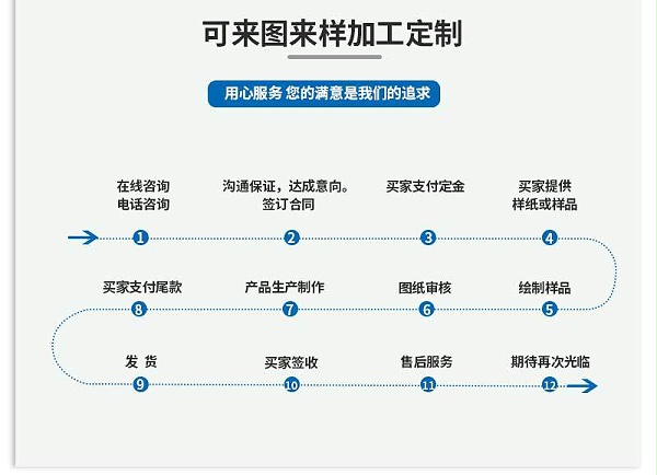 铝型材手机保护壳加工