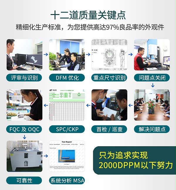 数控cnc加工精密螺纹零件