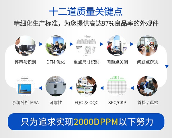 精密零件cnc