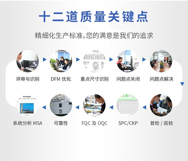 LED控制器铝外壳cnc加工严格品控流程