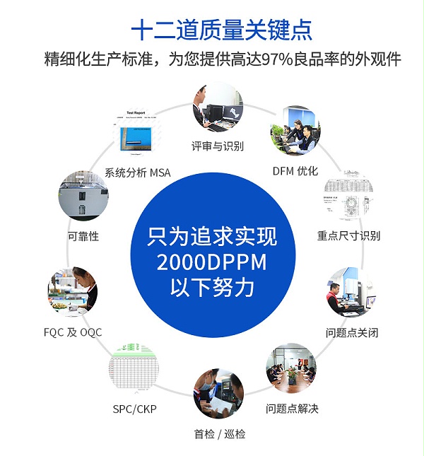 精密黄铜零件cnc加工质量关键