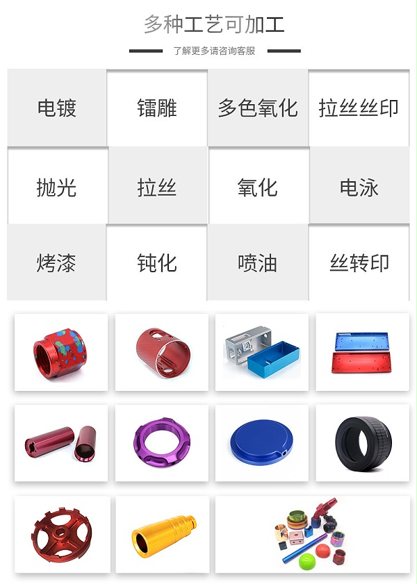 铝合金cnc零件加工厂