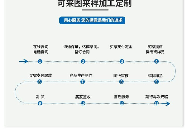 五金车铣非标件加工