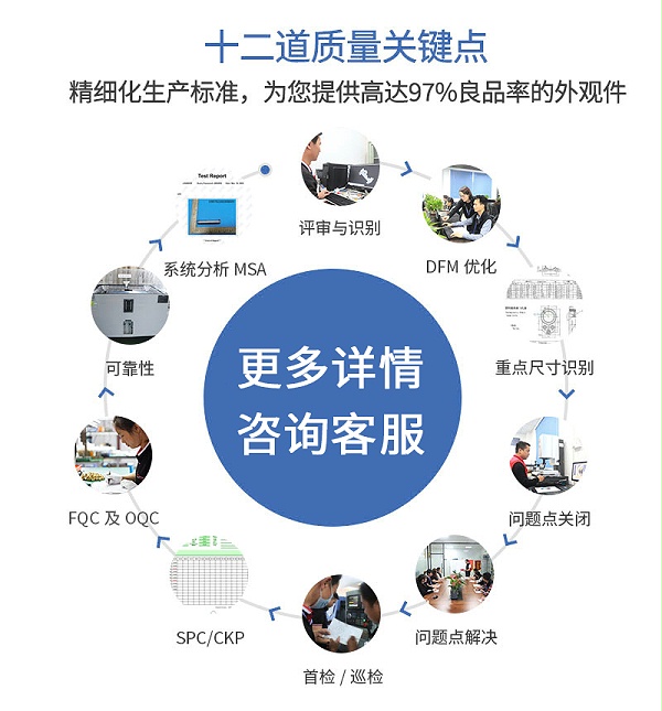 输出光纤零件车床加工质量控制