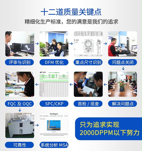 高压液柱流喷嘴cnc加工