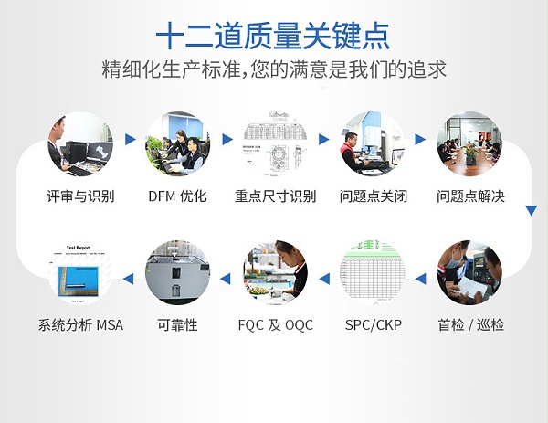 自动化零件数控cnc加工