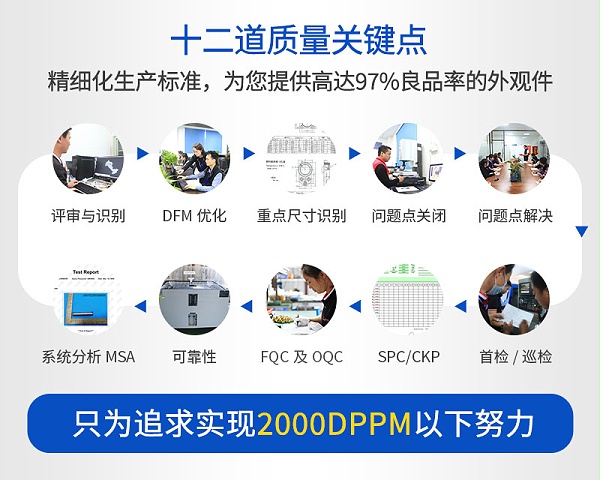 山地自行车车把cnc加工