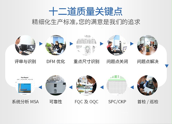 单色仪配件cnc加工