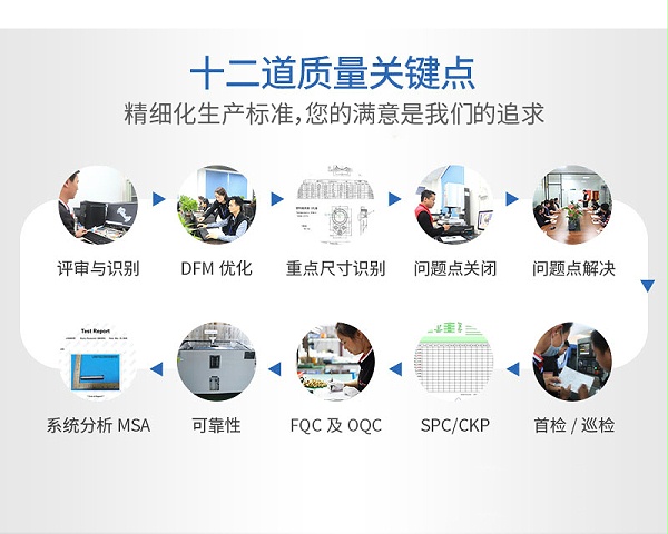 镜头外壳cnc加工12道检测流程