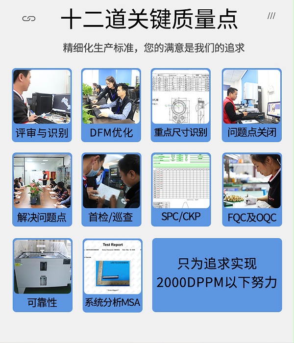 广角镜头外壳cnc加工精密检测