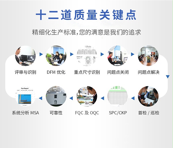 镜头适配环cnc加工严格质检_05